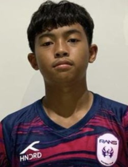 Muhammad Rafif Rizqullah